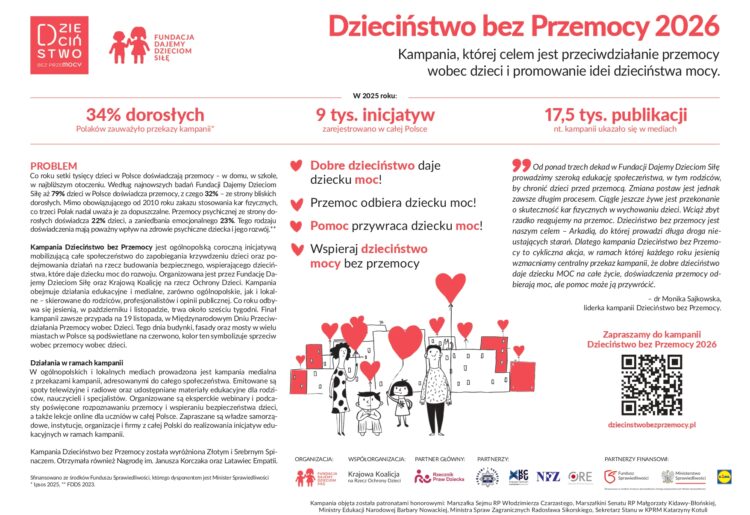 Dzieciństwo Bez Przemocy 2026